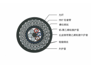 河缆  水下光缆