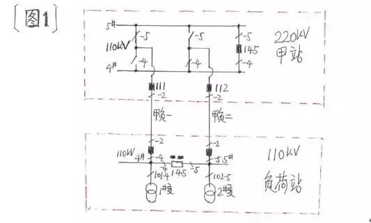 110kV变电站基础知识