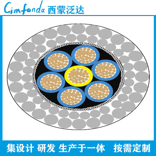 海底钢丝凯装移动电缆