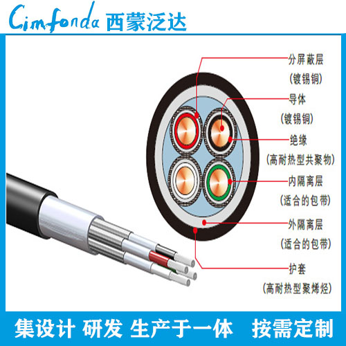 壁厚绝缘总屏蔽机车车辆电缆
