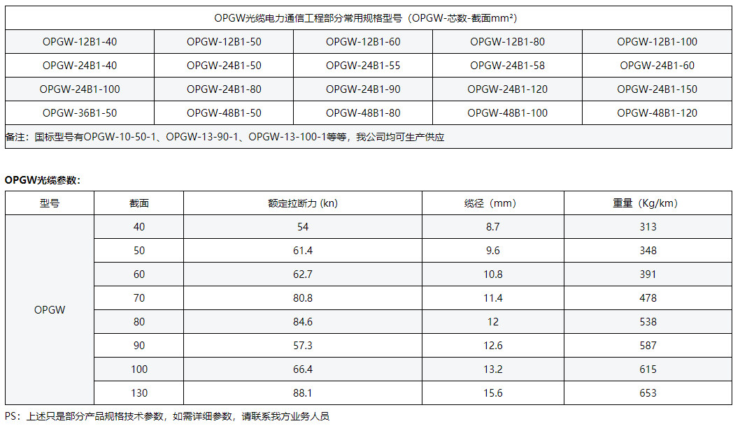QQ截图20210923150221