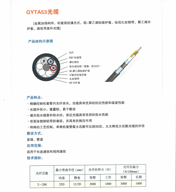 GYTA53光缆