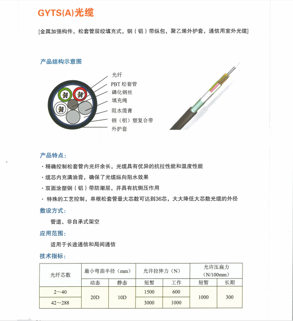 GYTS光缆