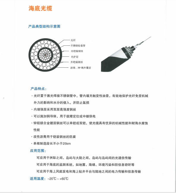 海底光缆