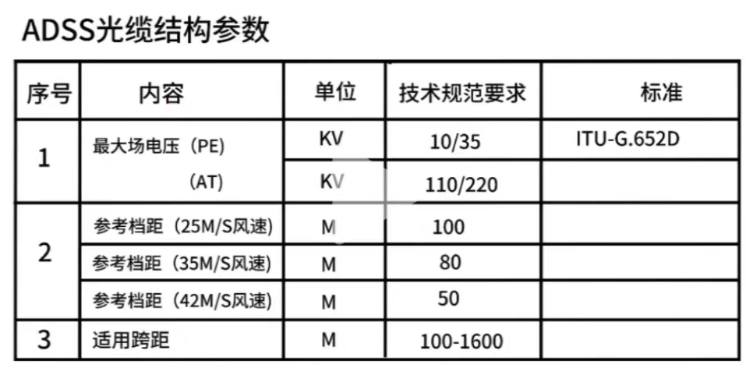 微信图片_20220629141554