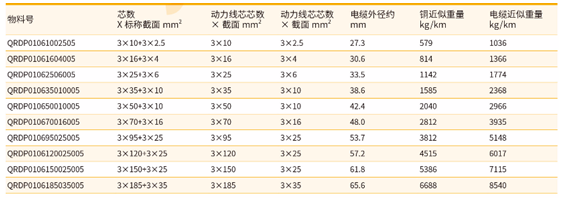 内图1