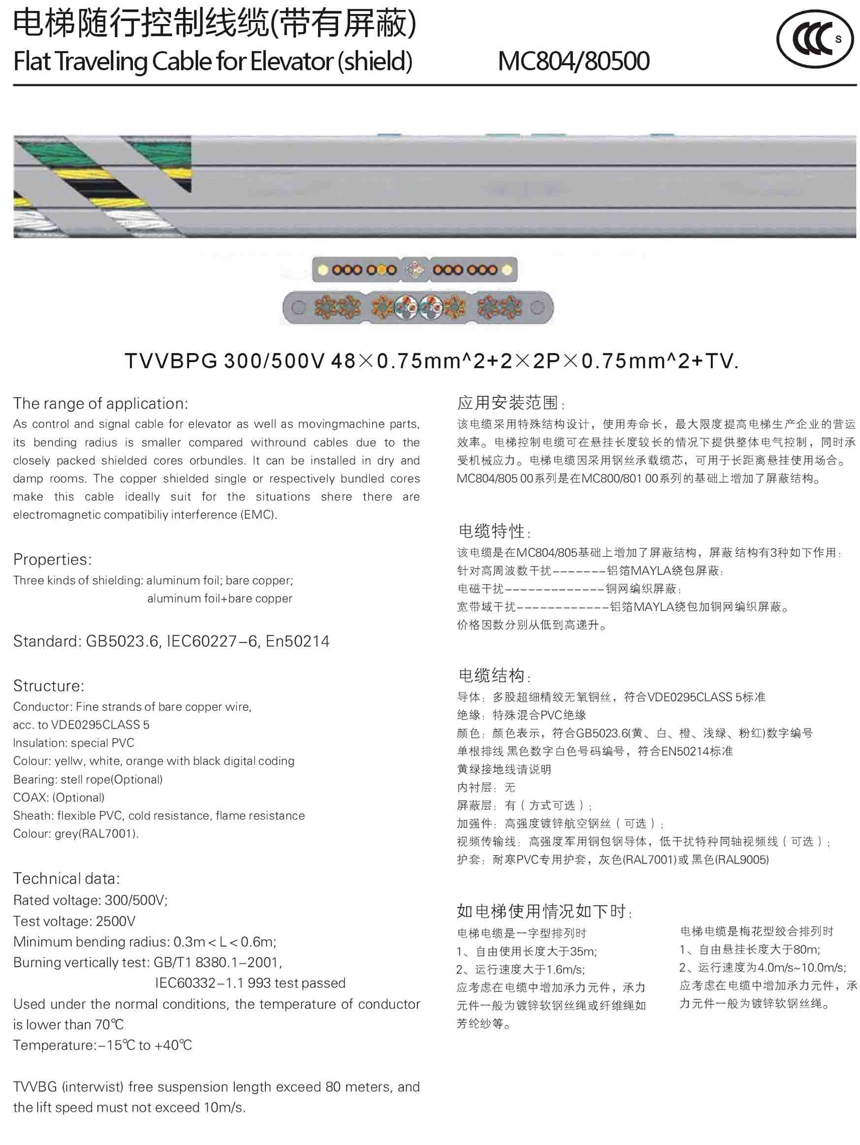 内图1
