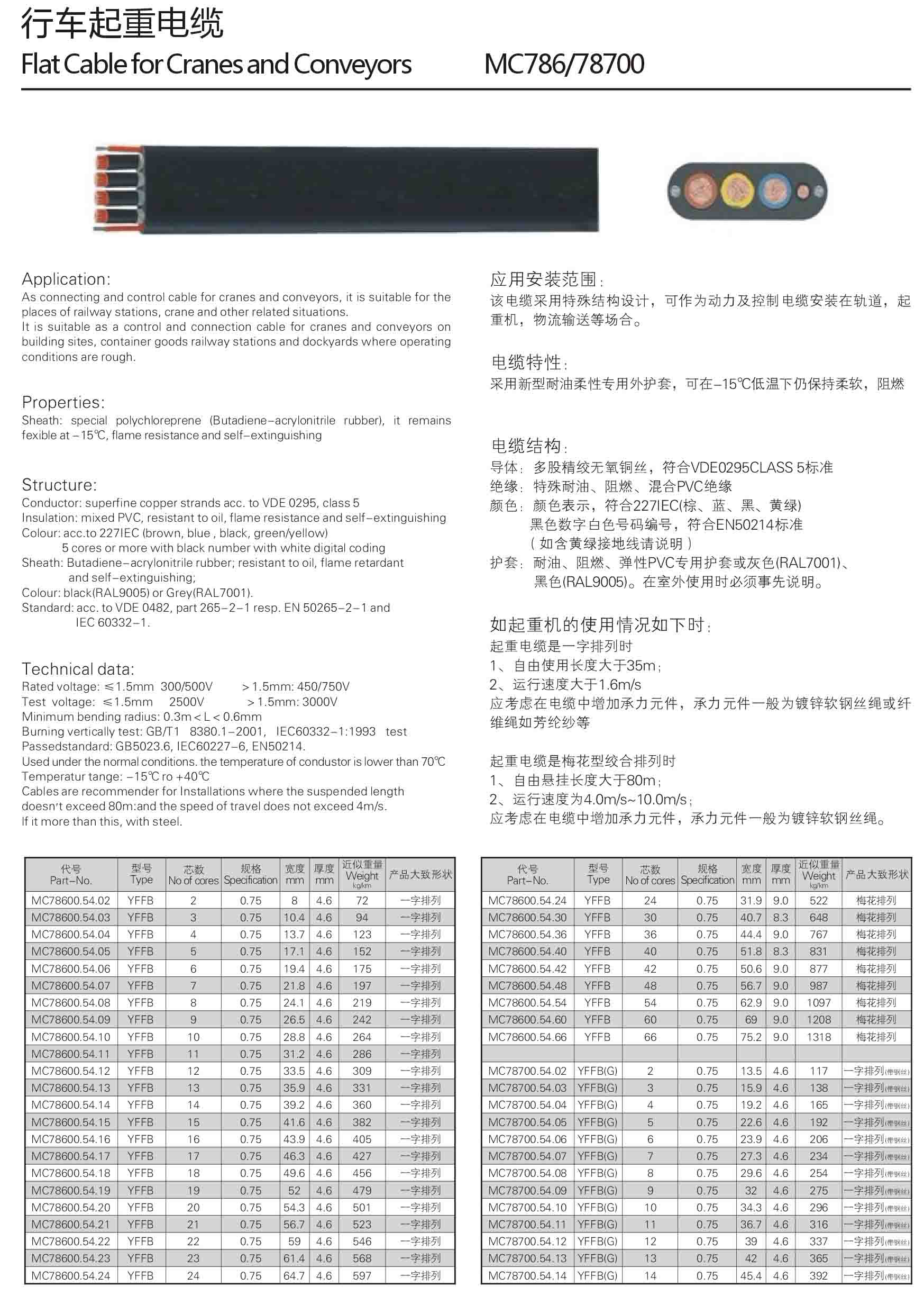 内图1