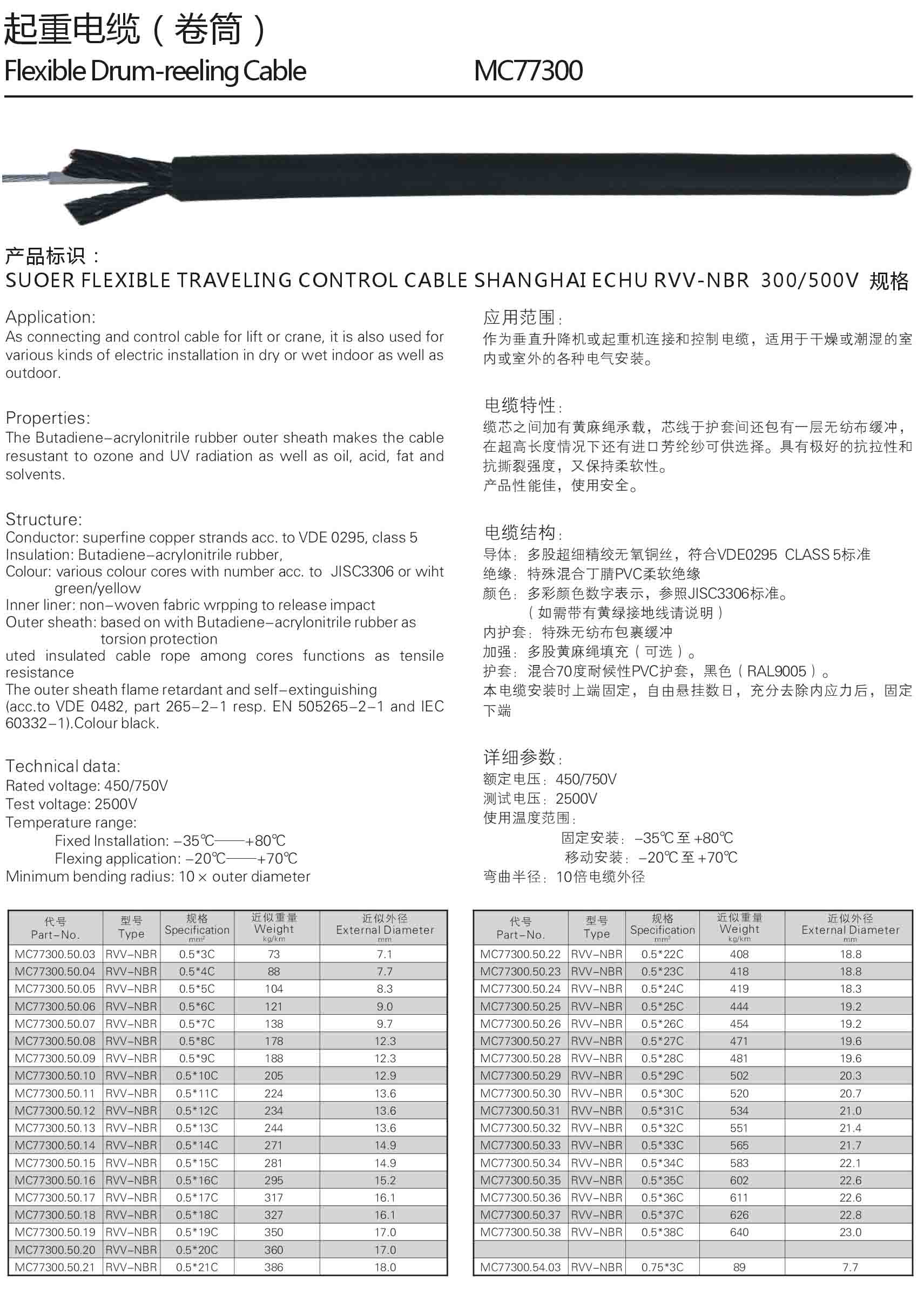 内图1