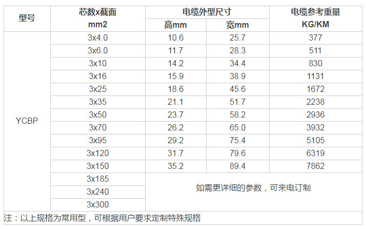 d988135047e91fb033fb912b1dc9899