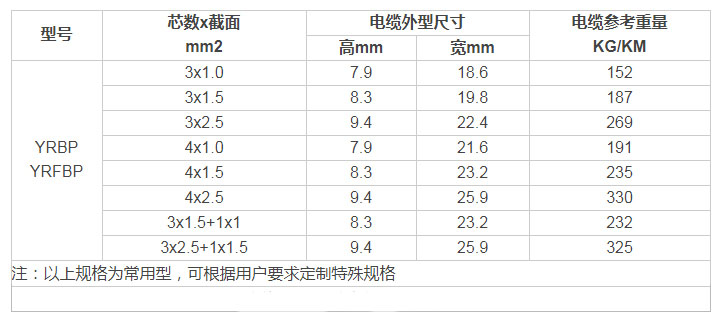 76857a148cfdfc8666c3e1c52479f59