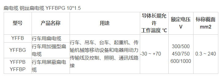 内图2